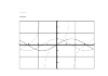 tvgrid 22 trigonometric functions